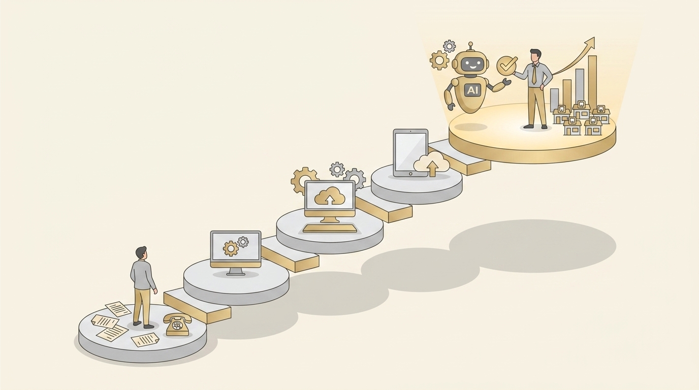 DSO Revenue Cycle Maturity Model: Manual to Full AI Automation (2026)