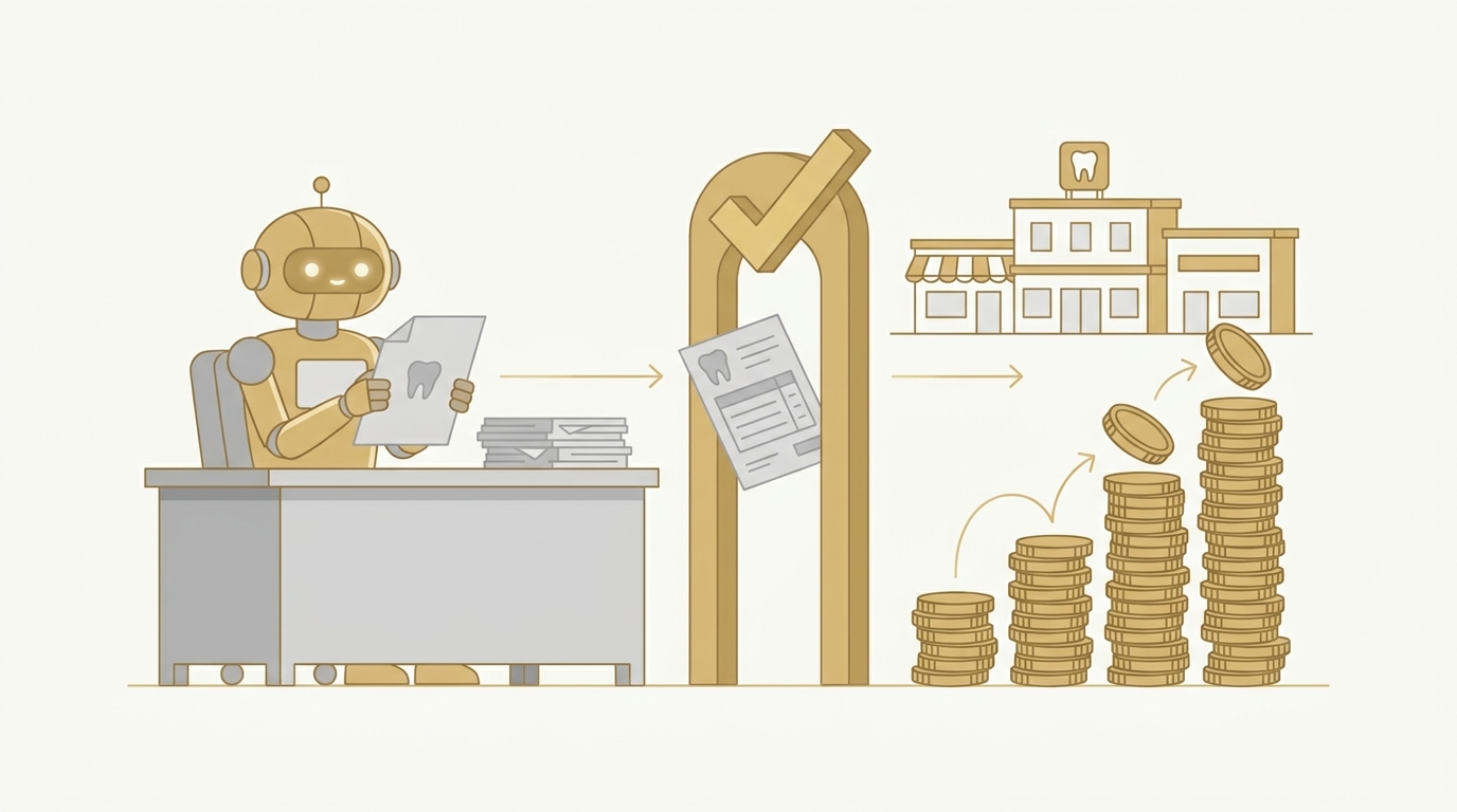 Secondary Insurance Automation for DSOs: Stop Leaving Money on the Table (2026 Guide)